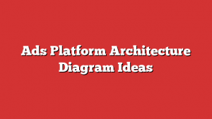 Ads Platform Architecture Diagram Ideas