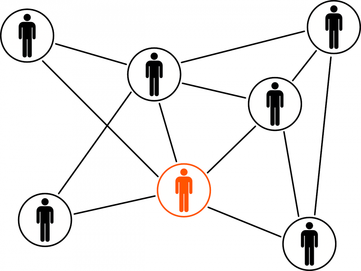 Buy Adware Traffic Nashville