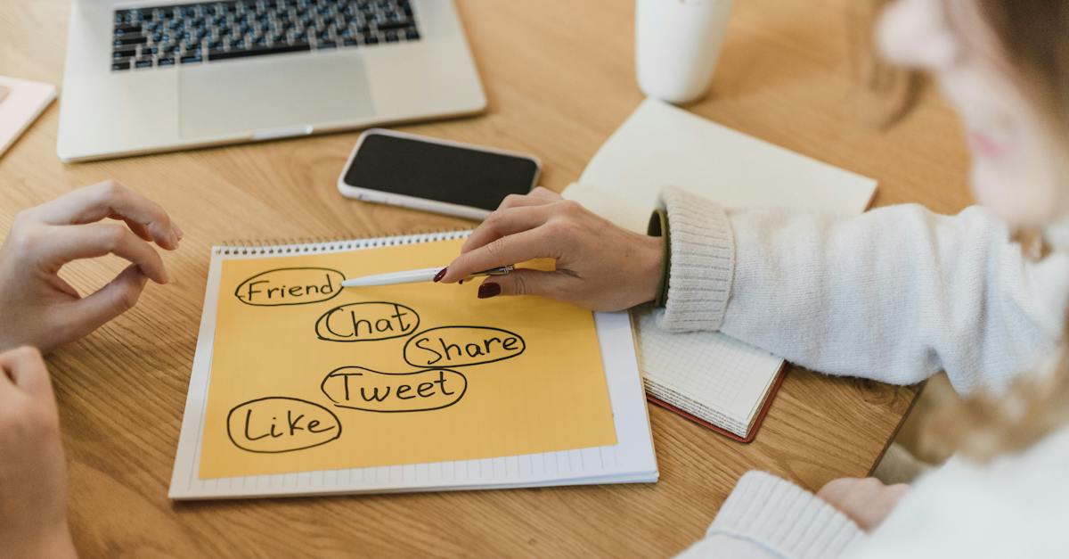 How Facebook Advertising Works