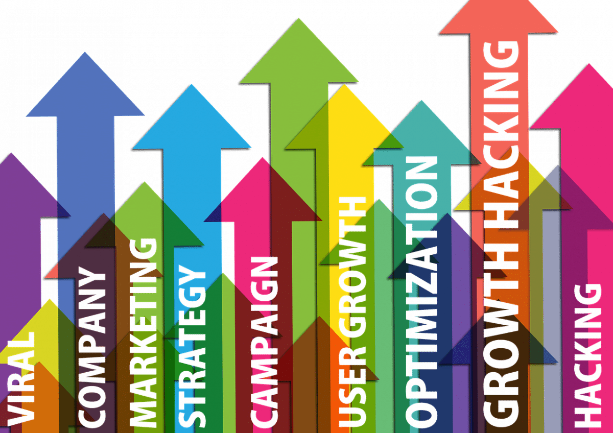 Buy Traffic Domains E