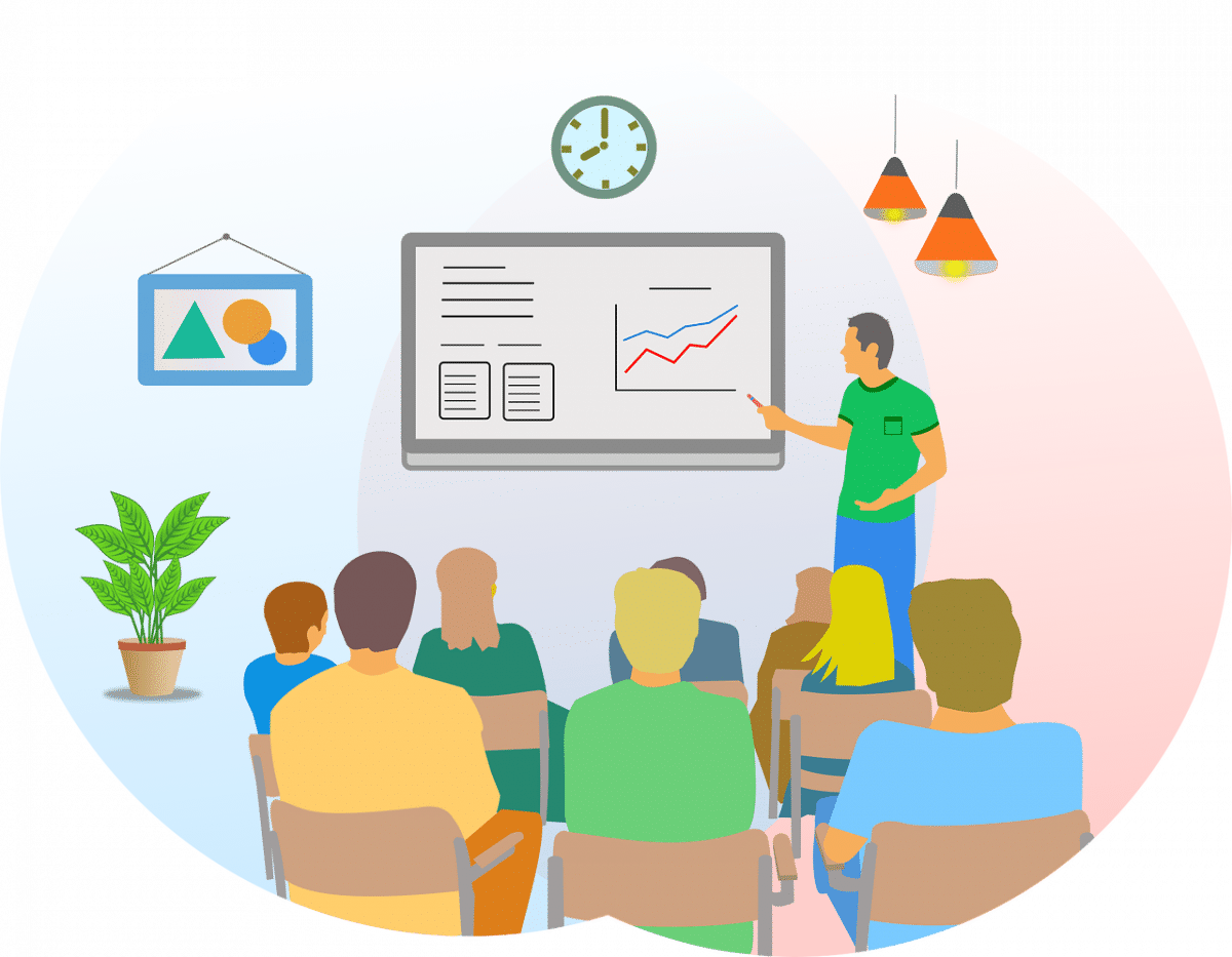 Buy Traffic Cpm Labs