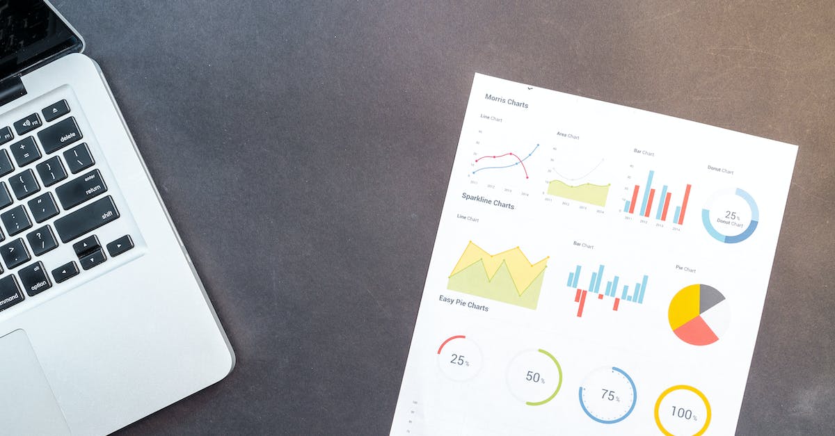 Website Marketing Company Near Me