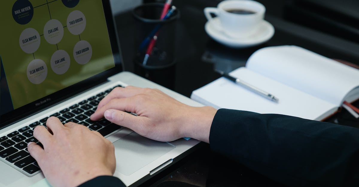 Fundamentals Of Digital Marketing Course Free Fundamentals Of Digital Marketing Course Free