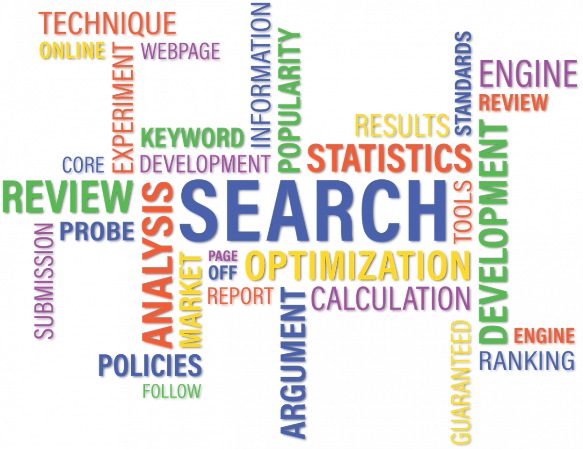 Buy Traffic Google Usa