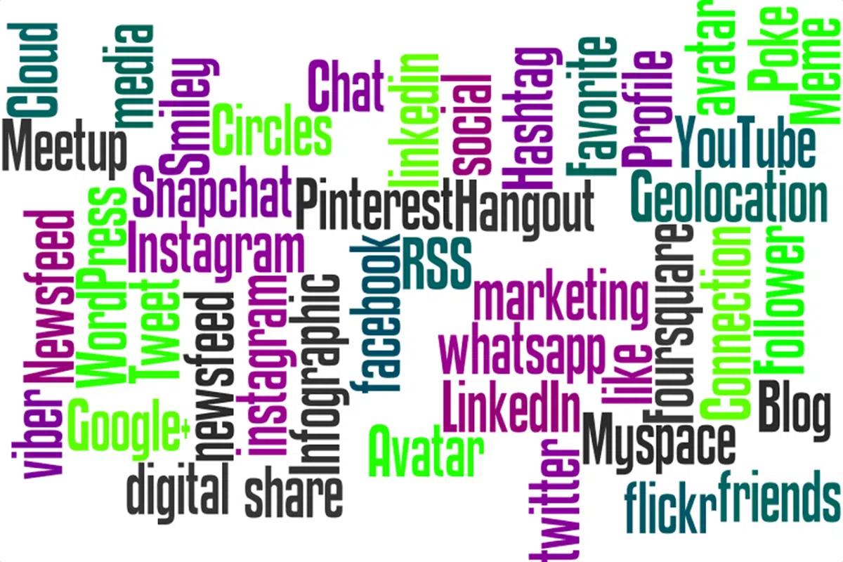 Buy Traffic India Delhi