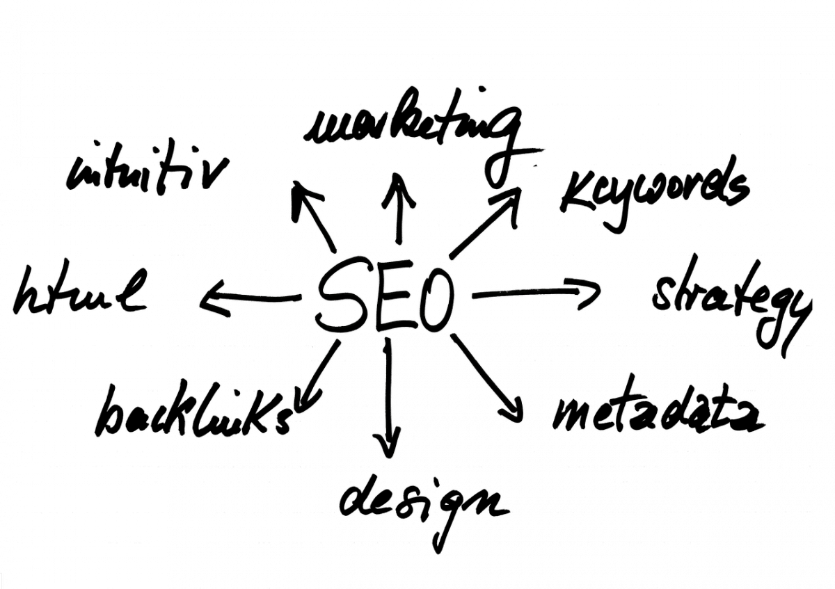 Buy Traffic Instagram For Chrome 1 Buy Traffic Instagram For Chrome