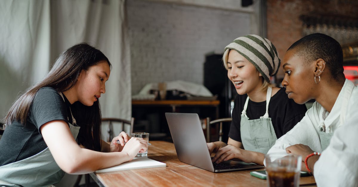 Online Advertising Marketing Sydney