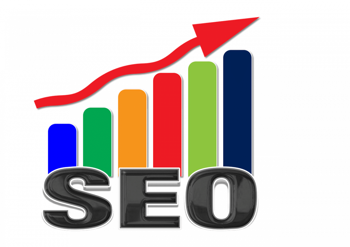 Buy Cheap Traffic India Gdp