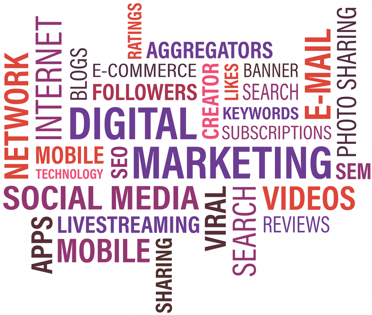 Buy Traffic Mobile R