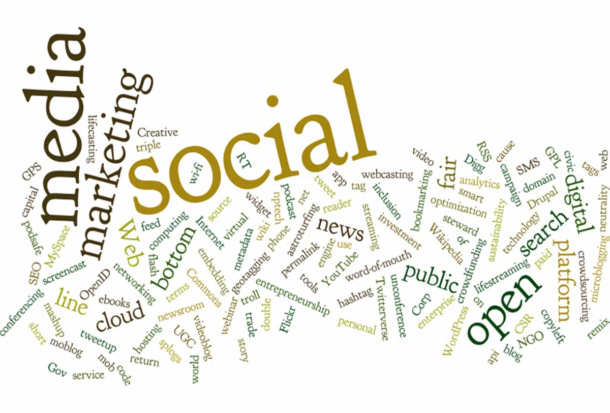 Buy Massive Traffic Google