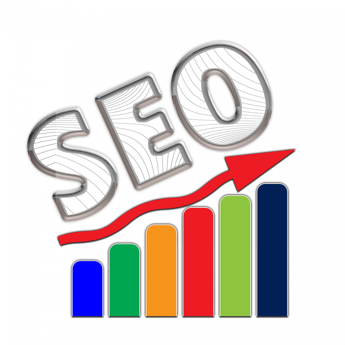 Buy Niche Traffic Denver