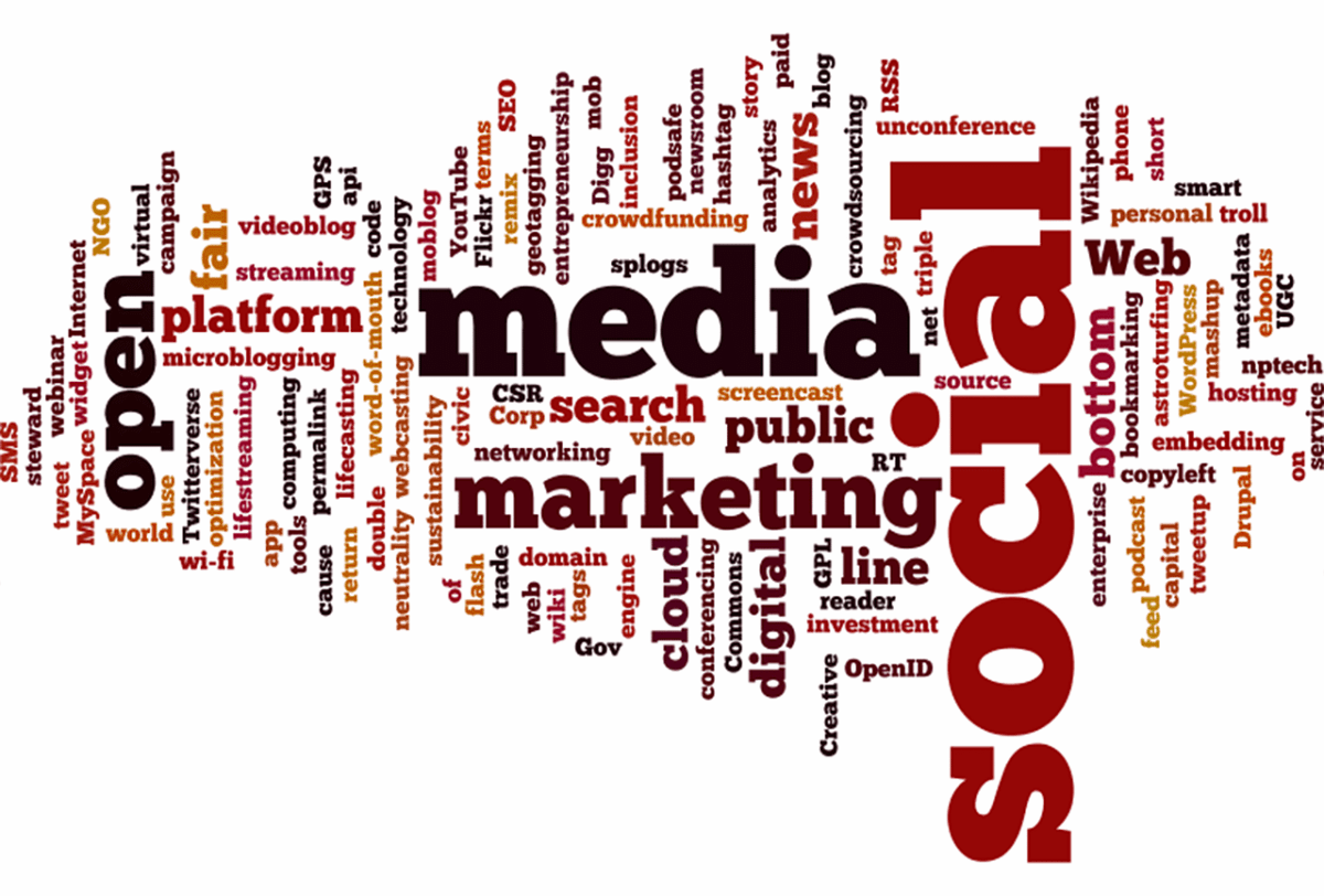 Buy Targeted Mobile Traffic Twitter