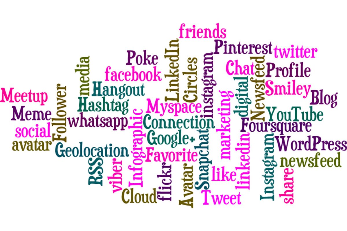 Buy Niche Traffic Pattern