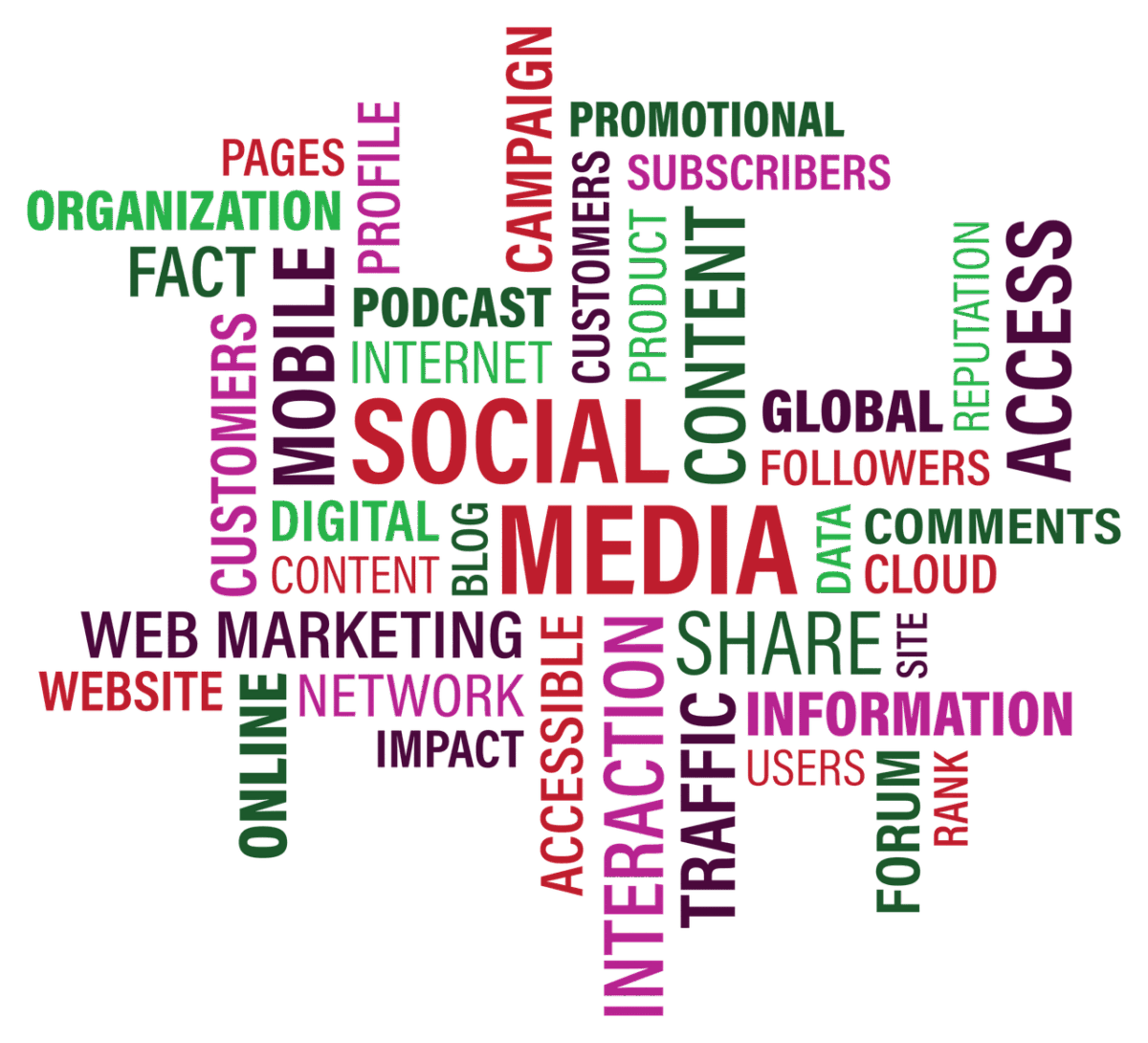 Buy Cheap Traffic Online Odeme Buy Cheap Traffic Online Odeme