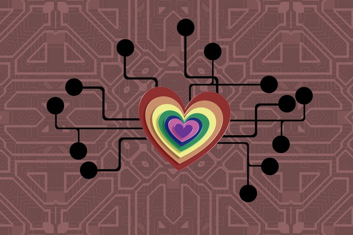 Offline And Online Advertising Examples