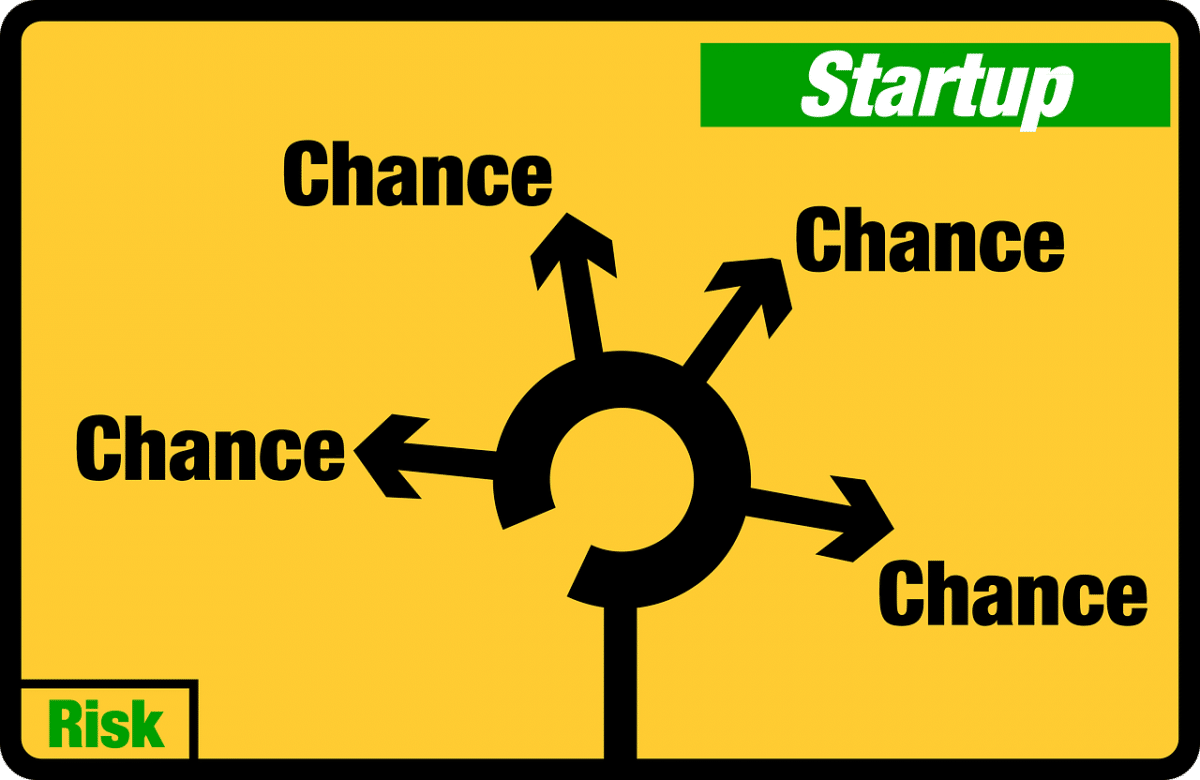 Buy Ron Traffic Estimate