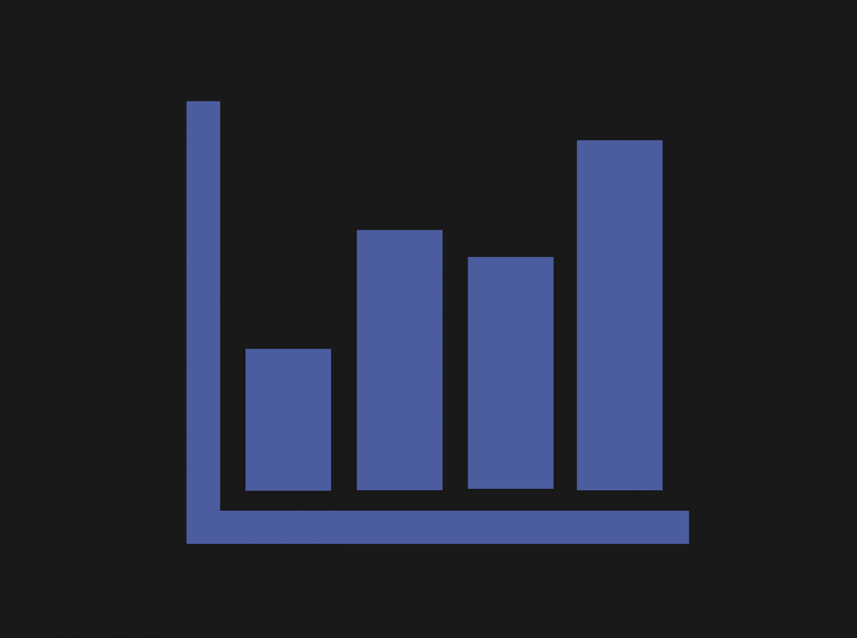 Buy Traffic To Your Blog Advertising