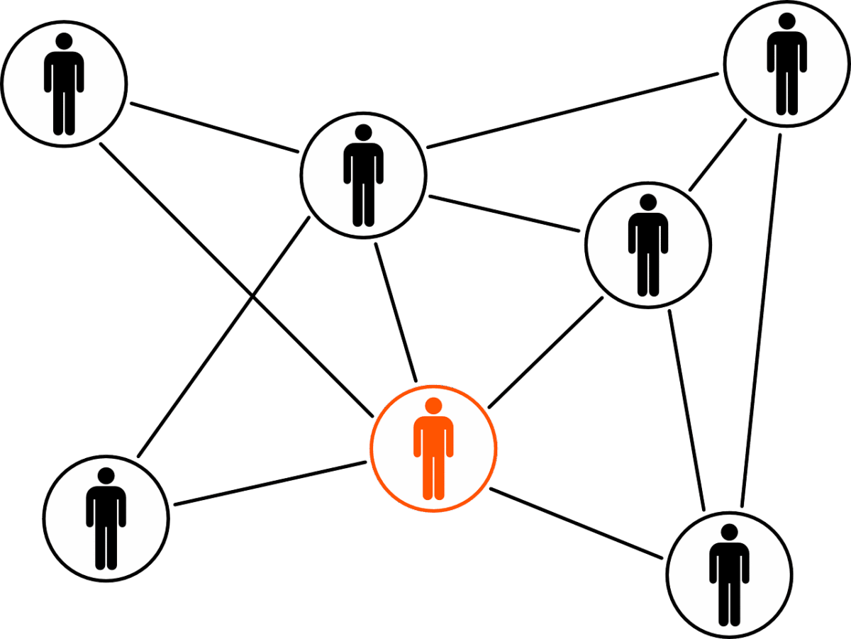 Buy Traffic To Blog Create
