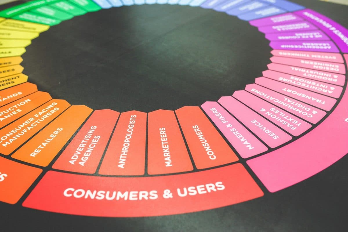 Online Advertising Media Buyers Portfolio Template