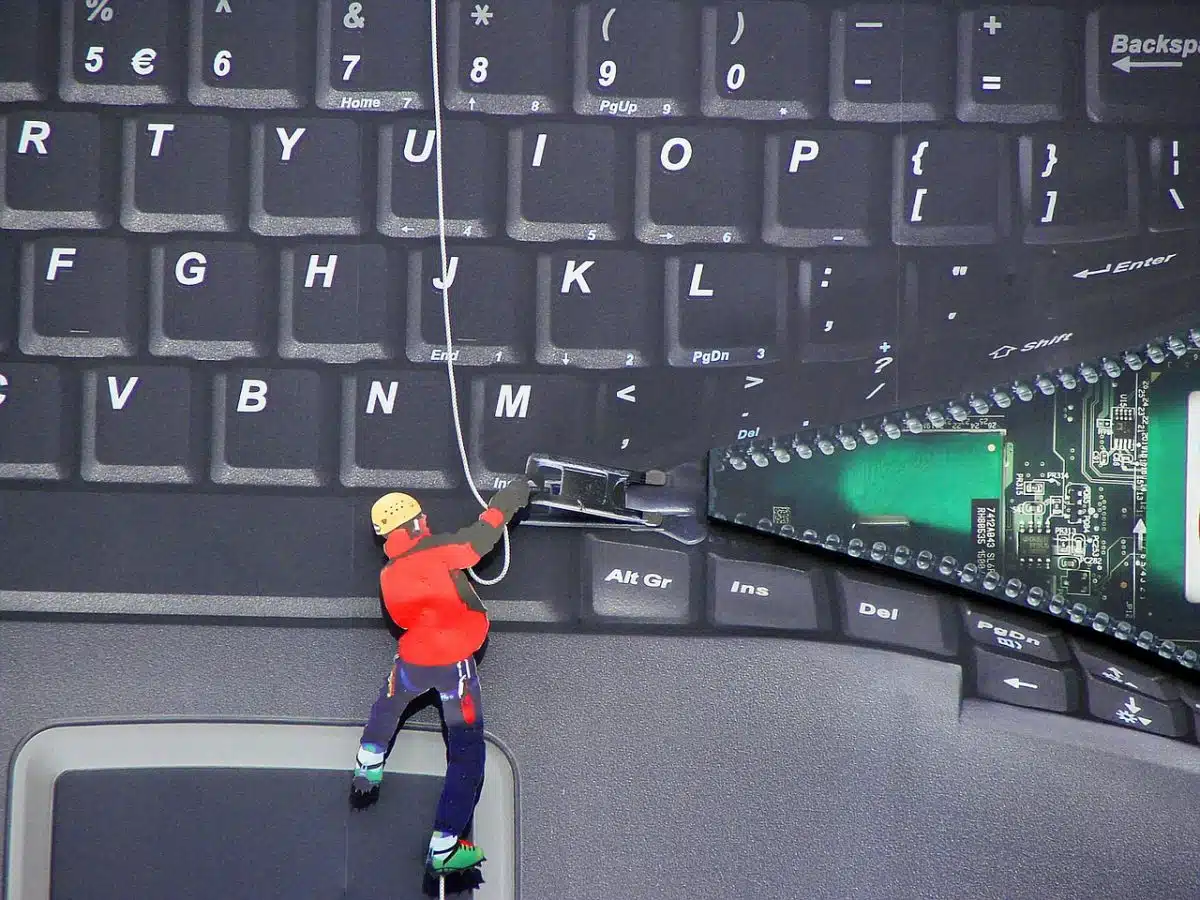 How To Sell Google Ads To Clientserv