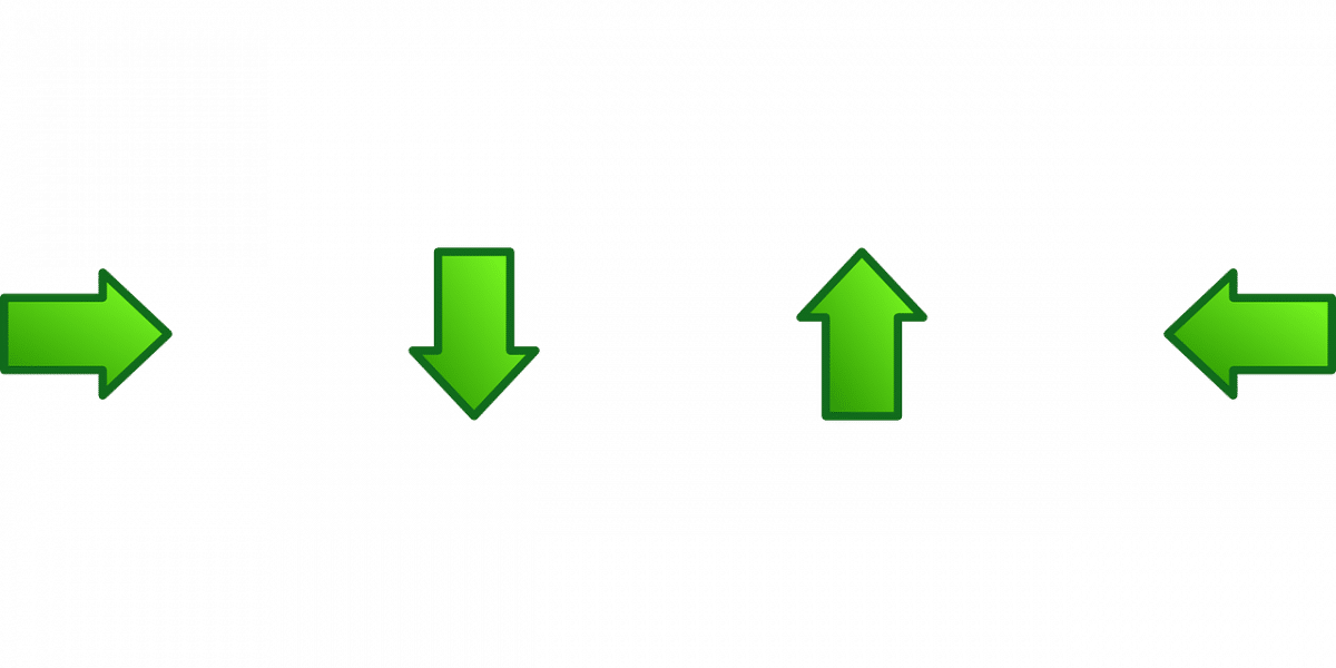 Best Ad Network Software