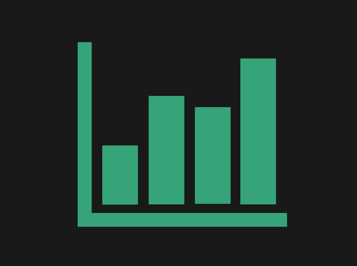 Ad Network System For Consultants Pricing