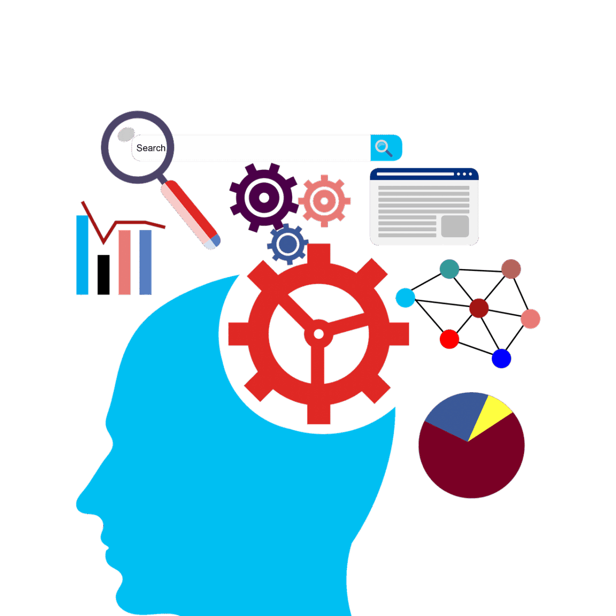 Social Network Advertising Effectiveness Social Network Advertising Effectiveness