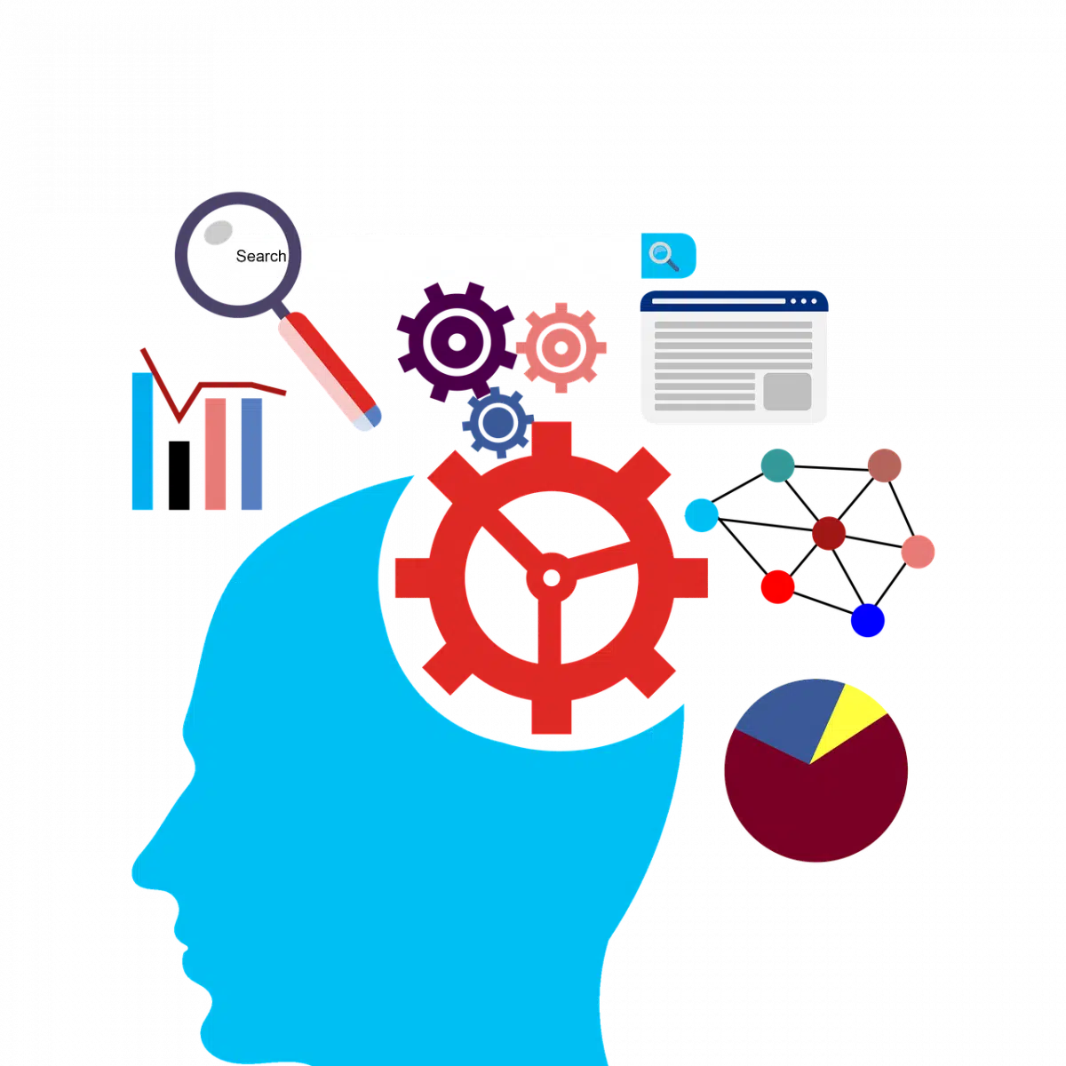 Social Network Advertising Effectiveness 1 Social Network Advertising Effectiveness