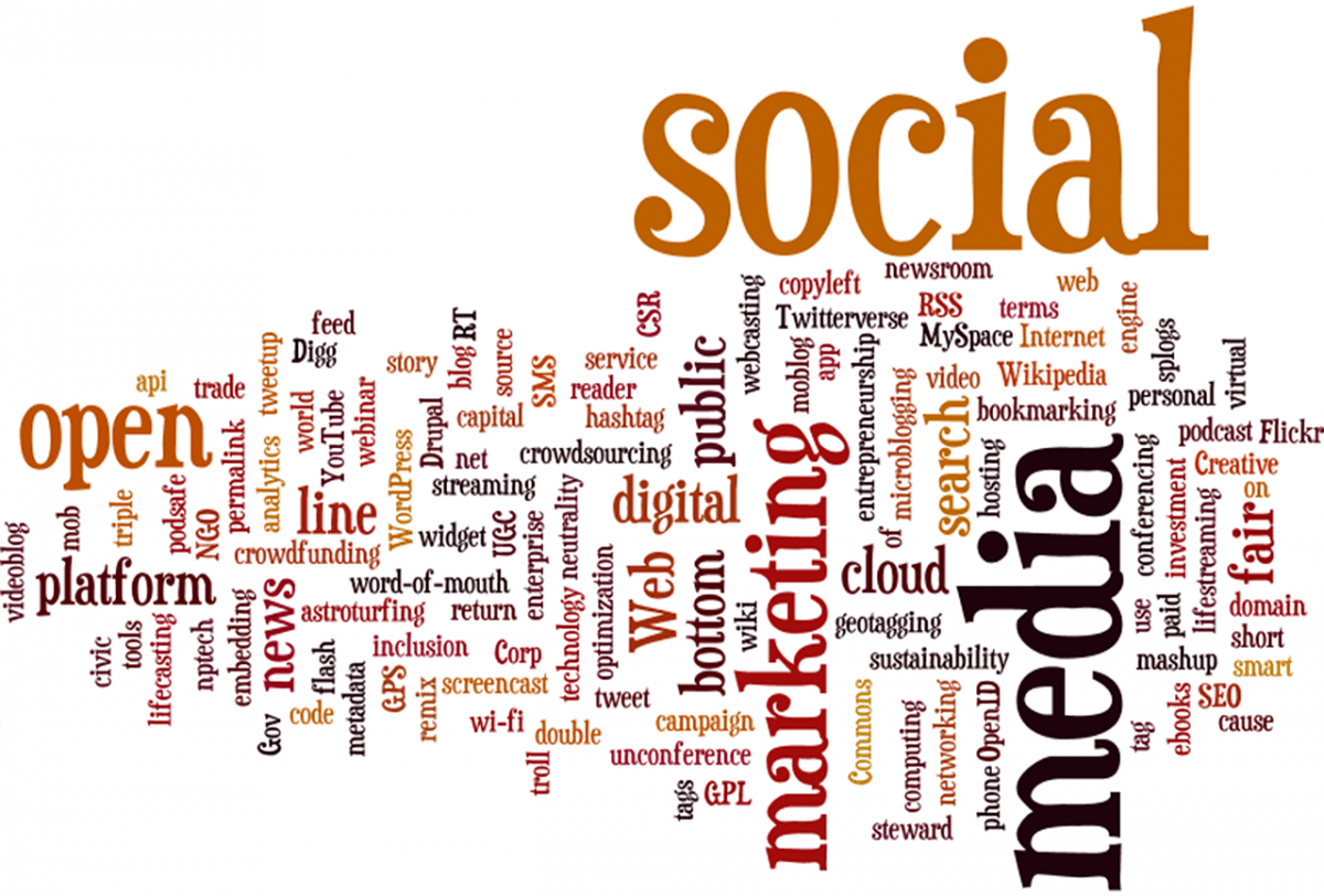 Ad Networks For Business