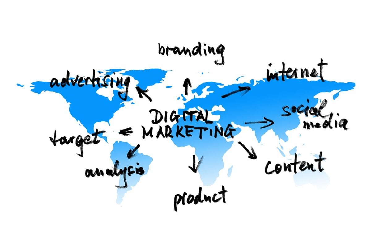 How An Advertising Network Worksheets For 2Nd