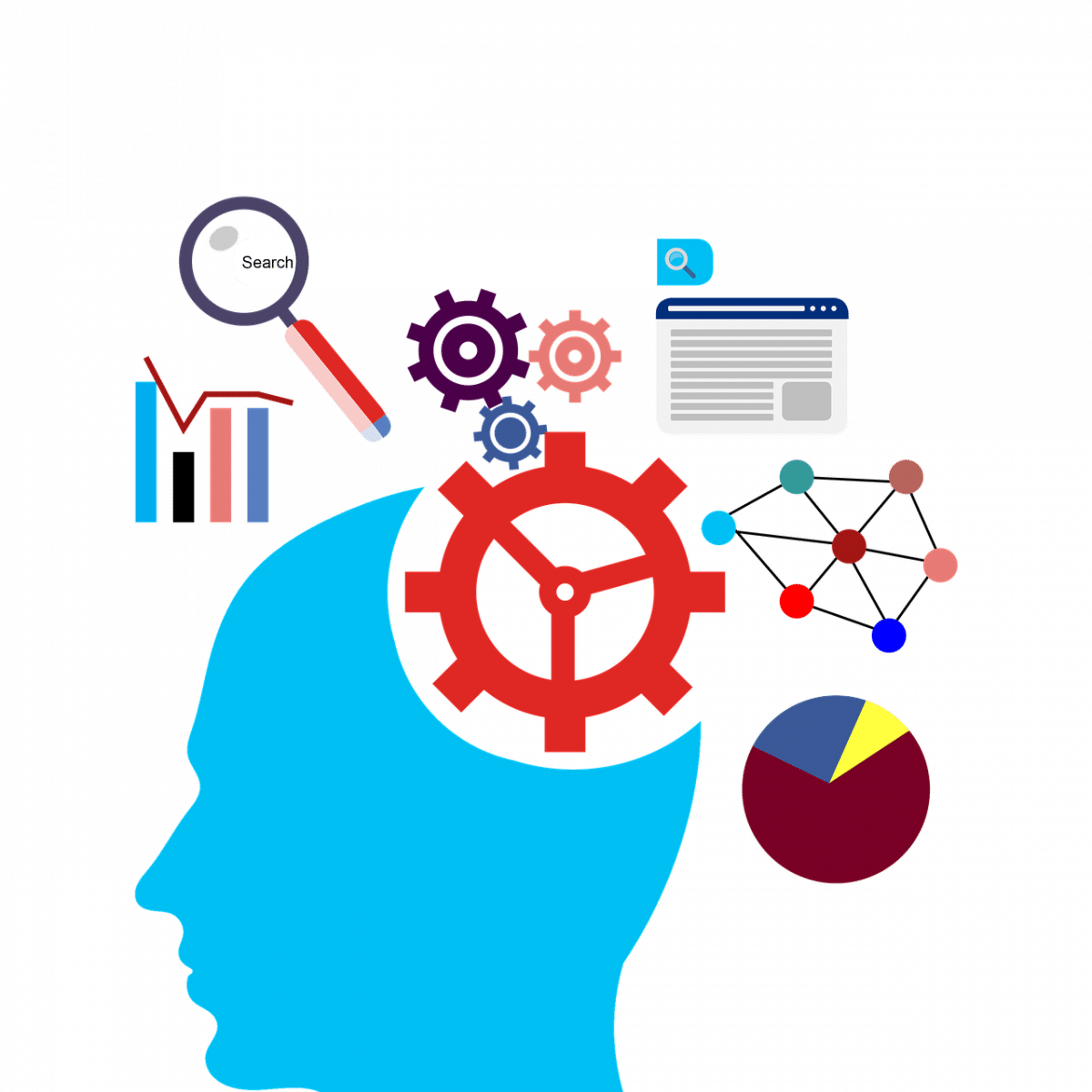 Ad Platform Architecture Definition