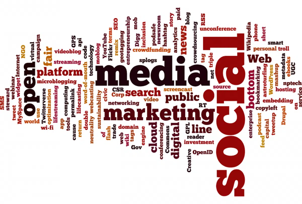 Top Programmatic Advertising Platforms 2020 1 Top Programmatic Advertising Platforms 2020