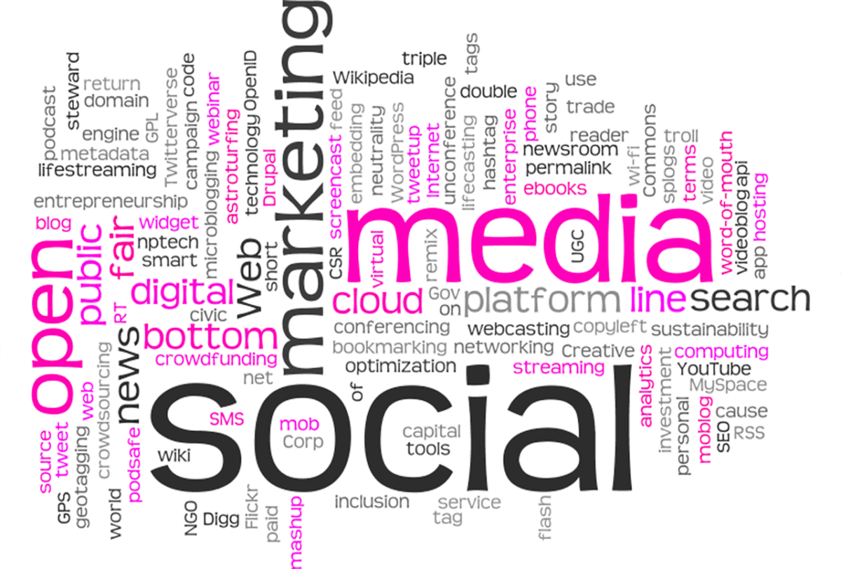 Best Solo Ad Platforms