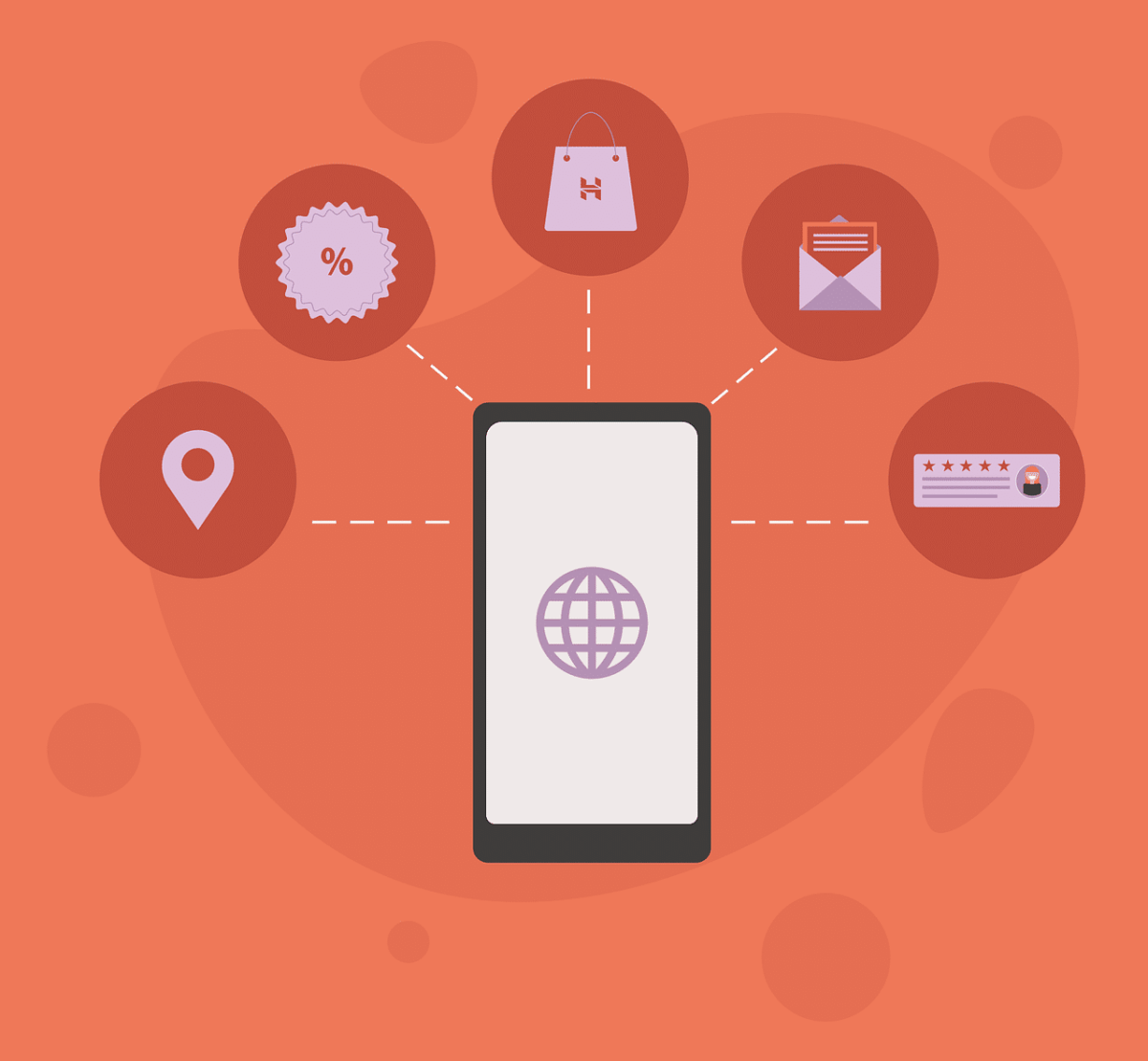 Prerequisites For Ad Connect