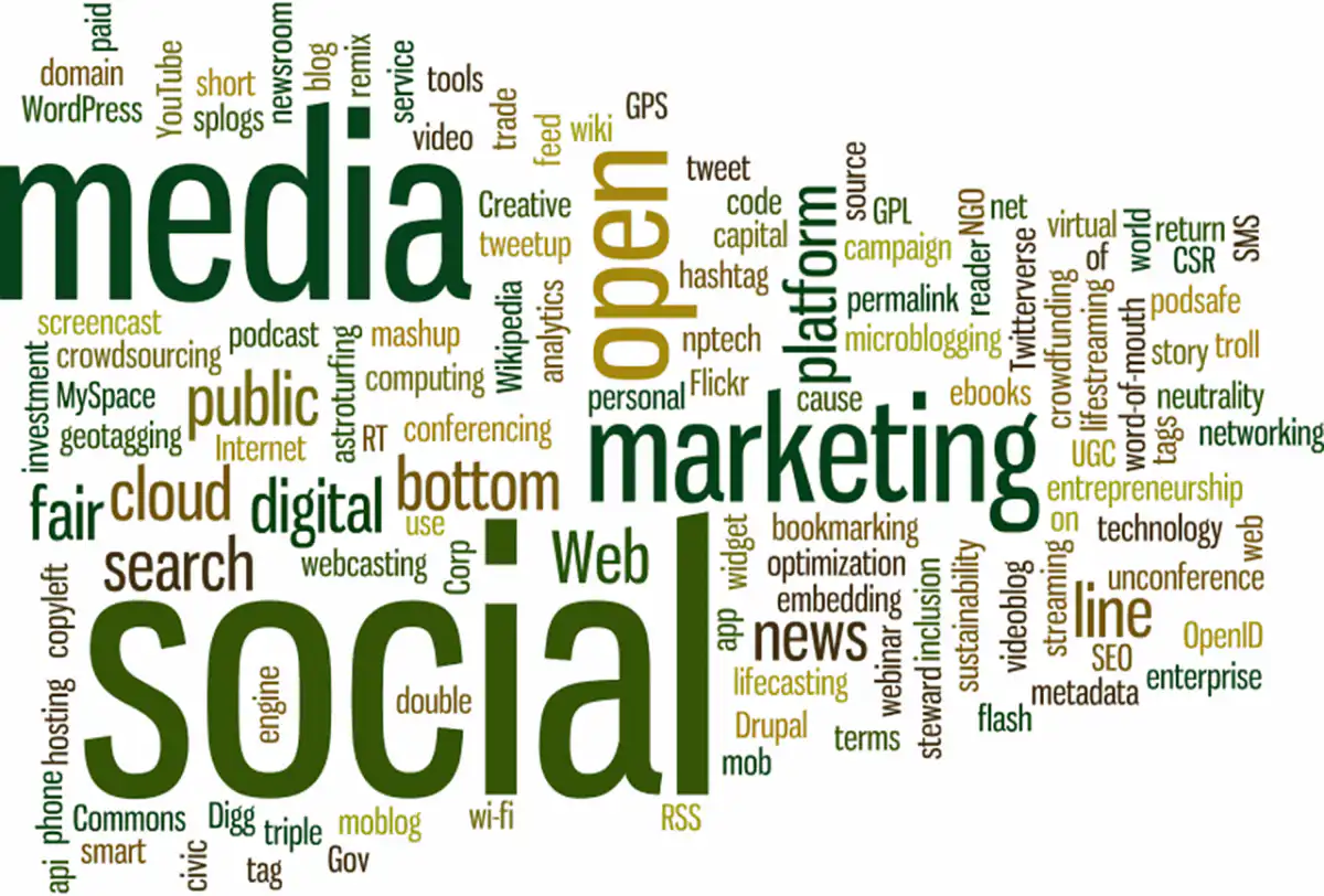 Best Publisher Ad Management Platforms