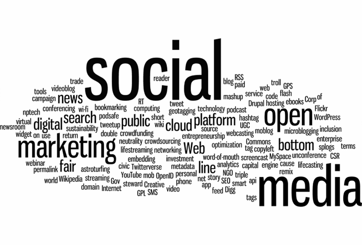 Text Ad Network Examples