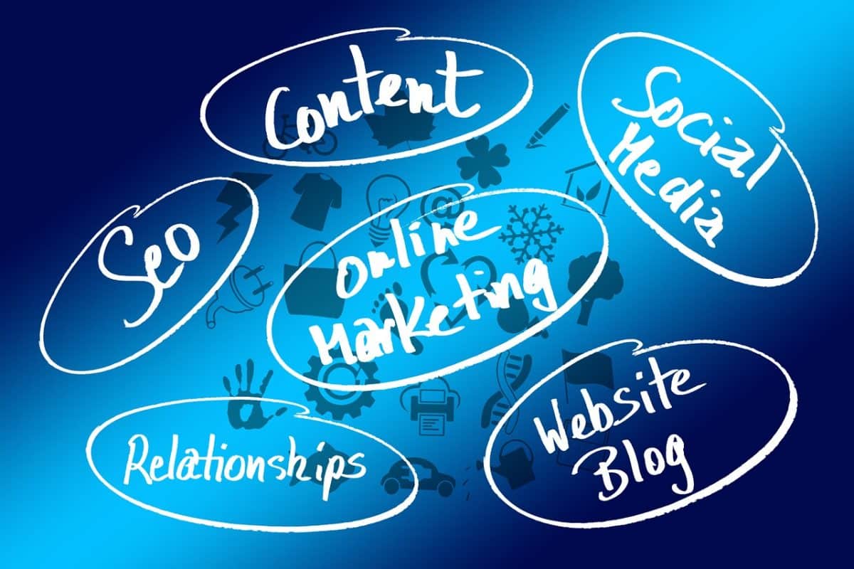 Bing Advertising Platform