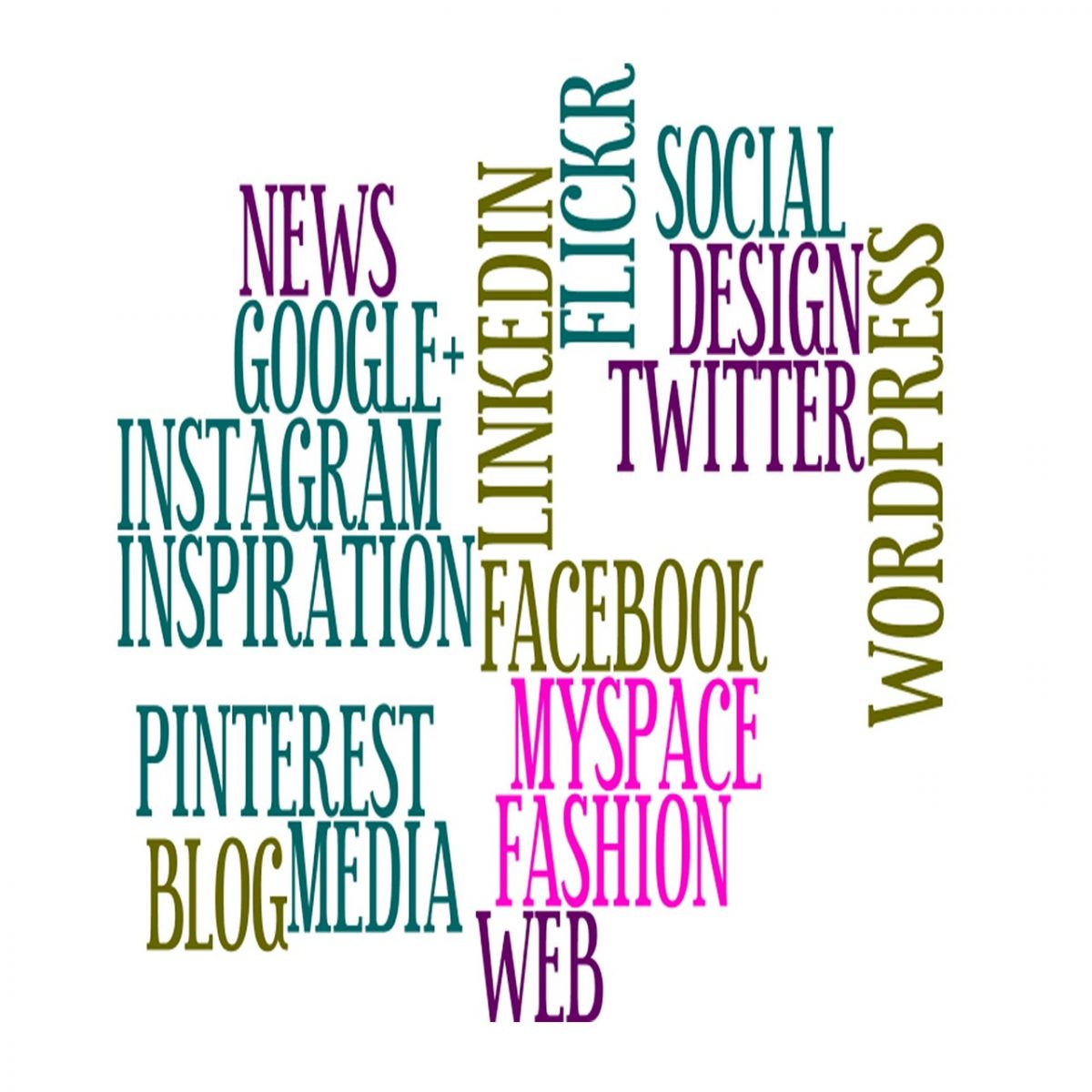 Web Host Affiliate Marketing