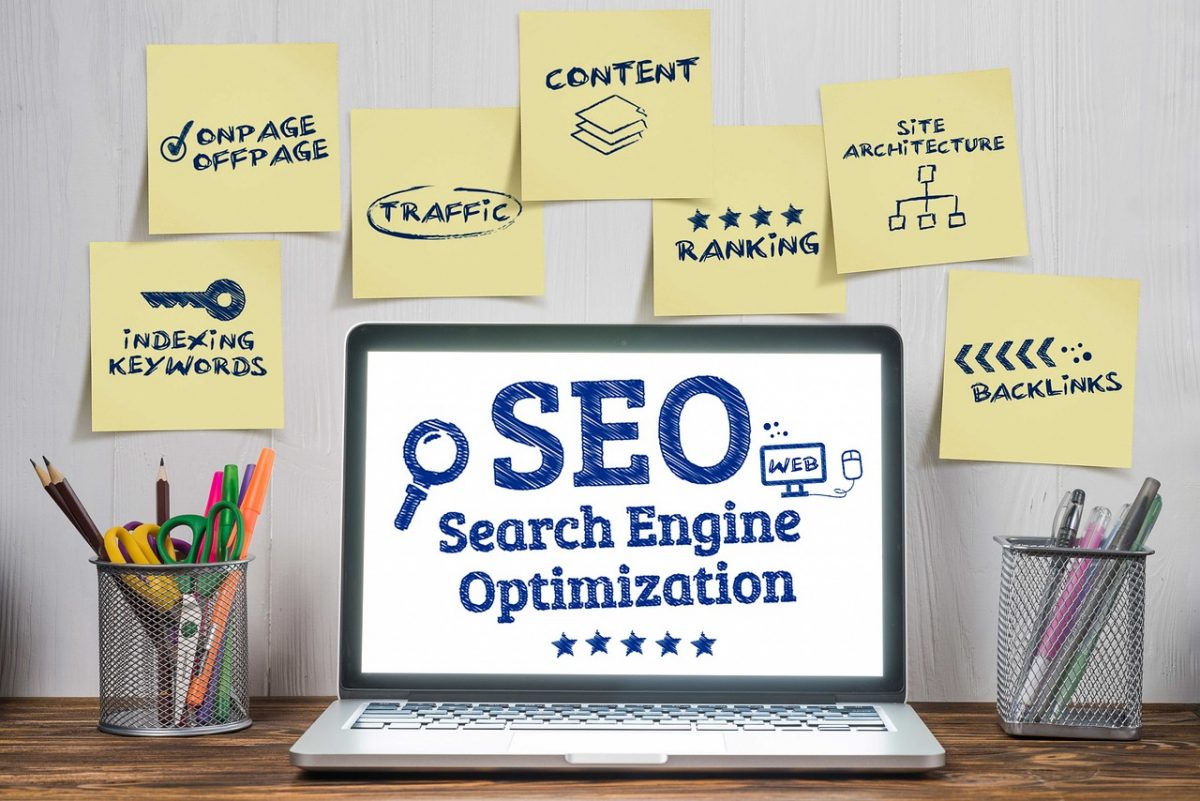 How Does Programmatic Advertising Worksheet