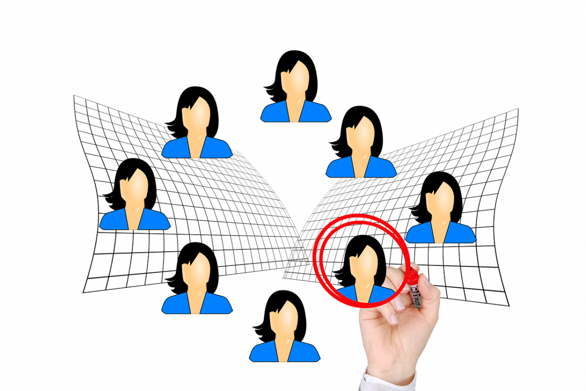 Telus International Personalized Internet Ads Assessor Tamil