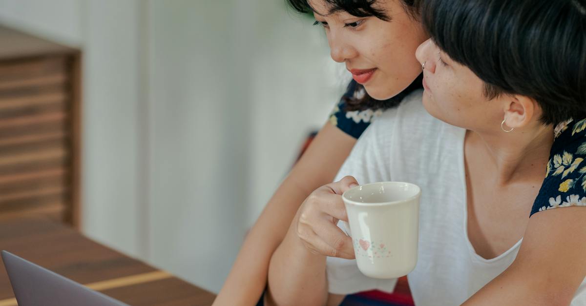 Facebook Ads Funnel