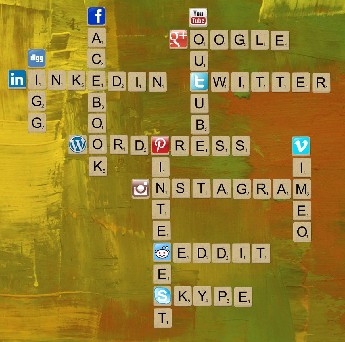 Adroll Advertising & Marketing 1 Adroll Advertising & Marketing