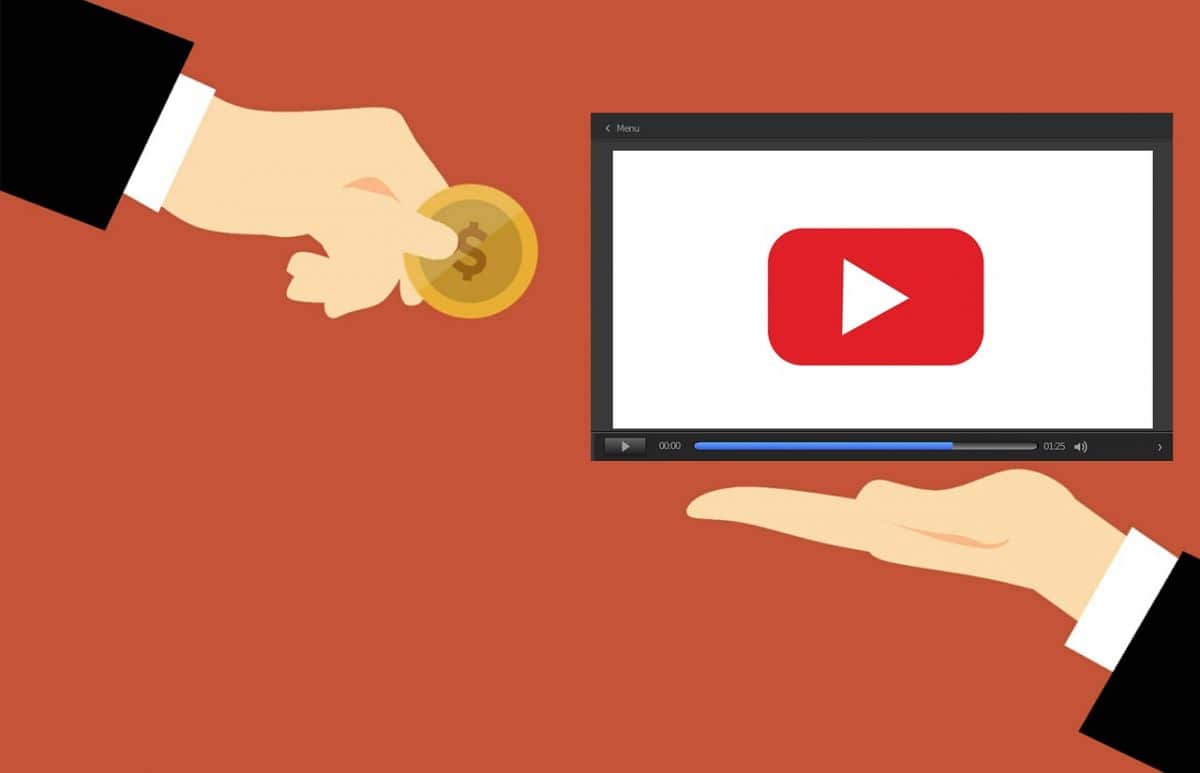Digital Advertising Companies Examples