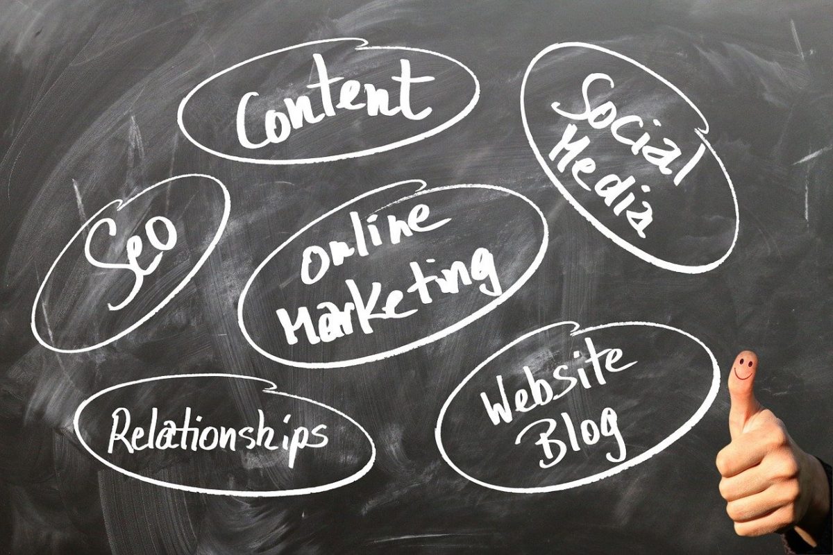 Adwords Unlimited Clicks