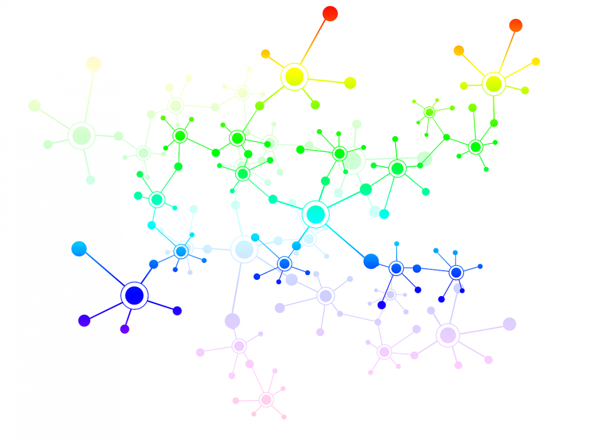 Music Video Networks