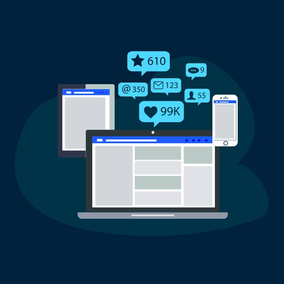 Google Adwords Professionals