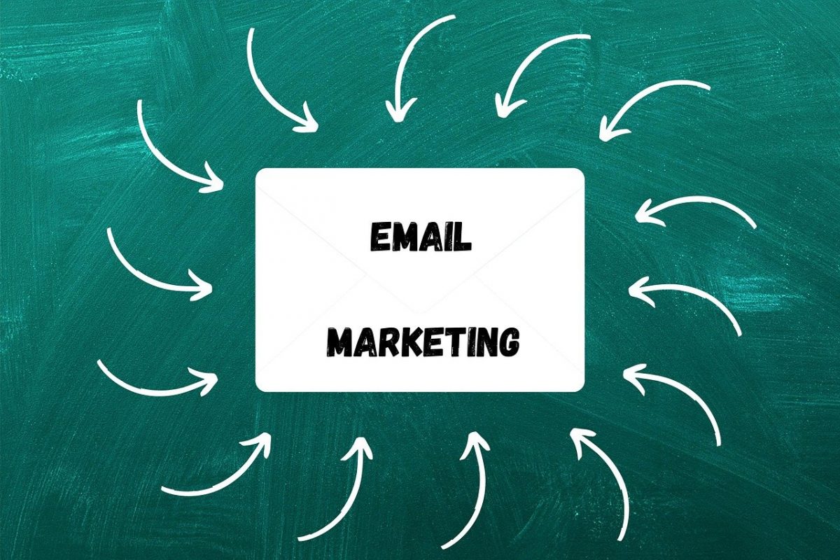 Buy Traffic For Blog D