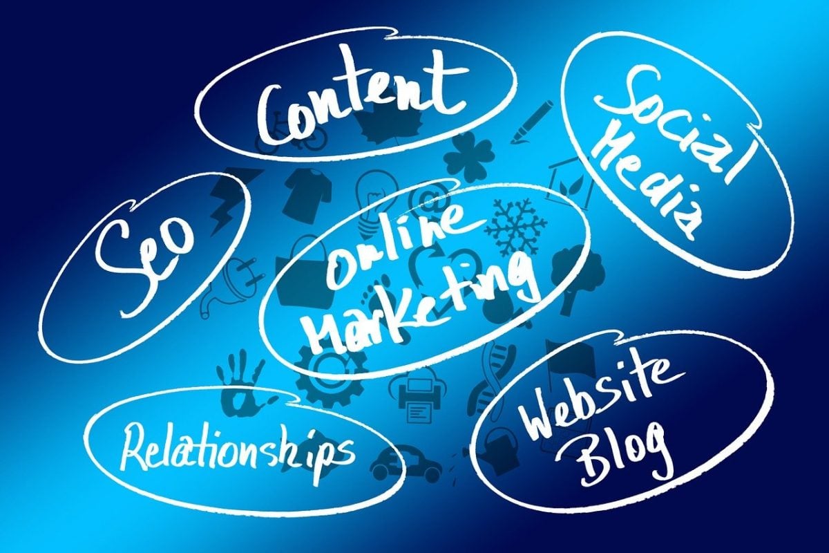 Buy Traffic For Blog Video
