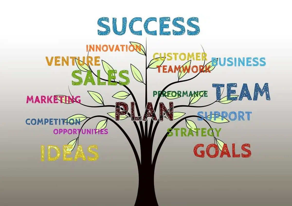 Buy Traffic For Blog V 1 Buy Traffic For Blog V