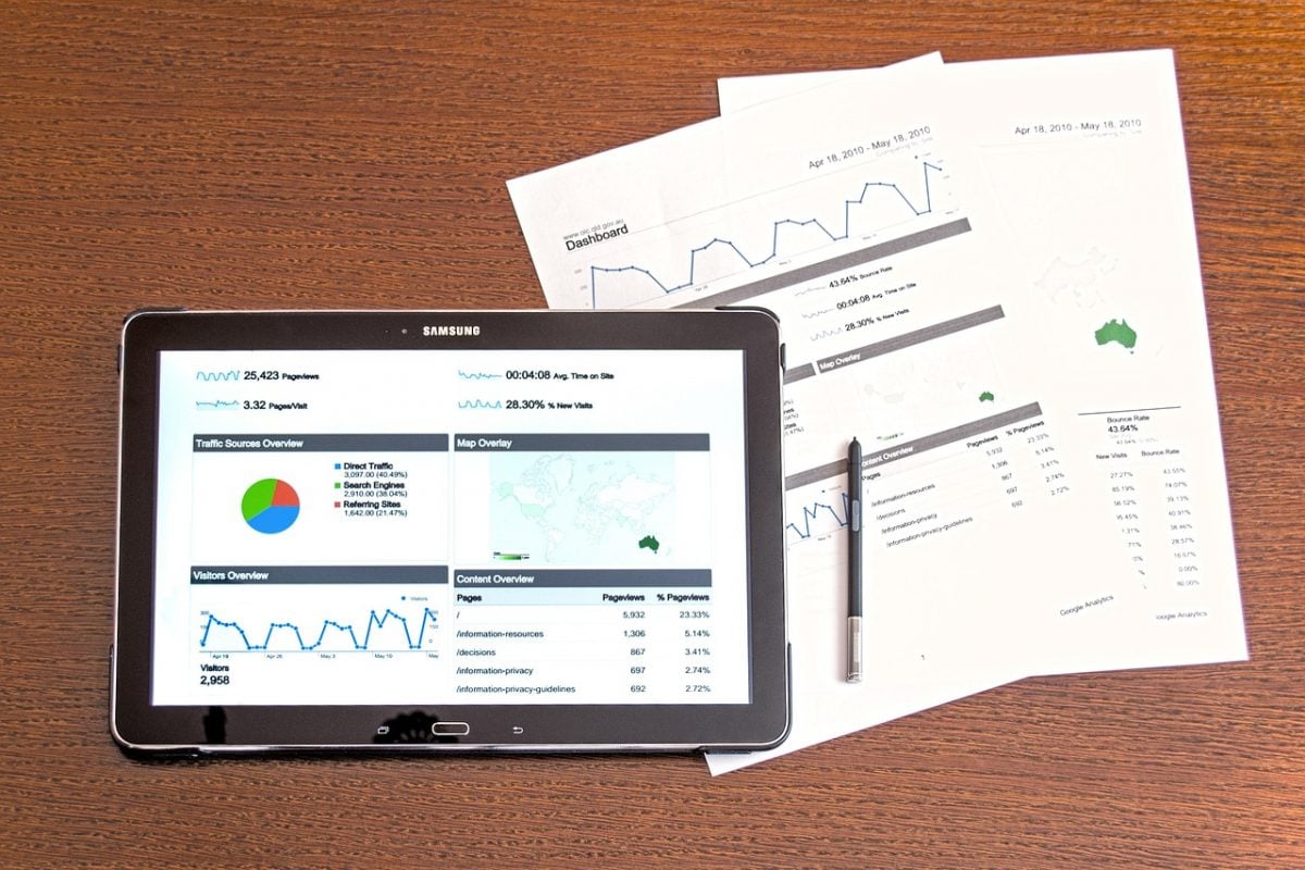 Buy Traffic For Cpa S